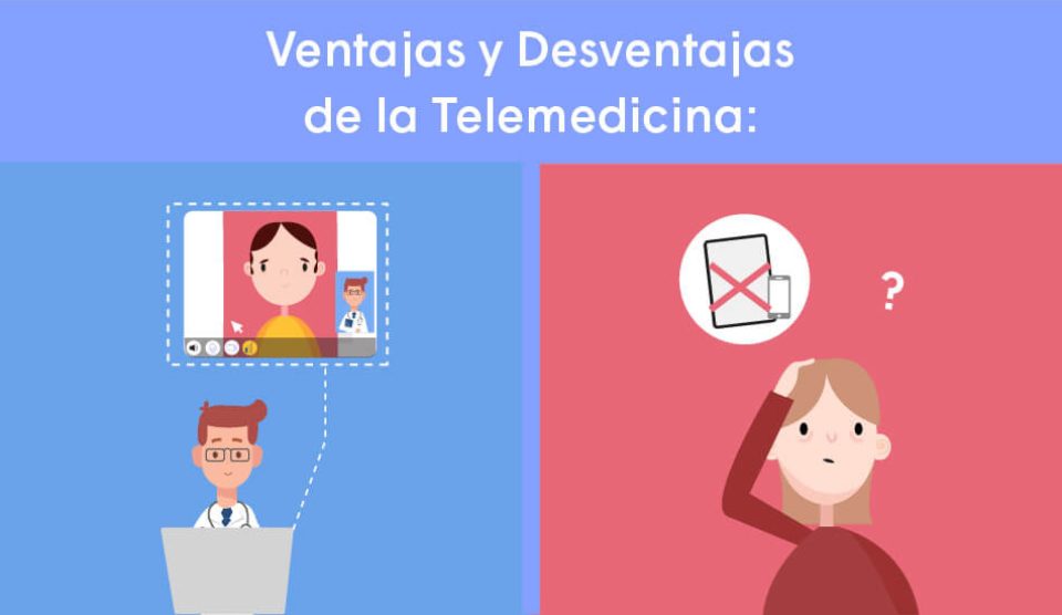 ¿ventajas Y Desventajas De La Telemedicina Mudo Social Noticias Del Perúemk 3854